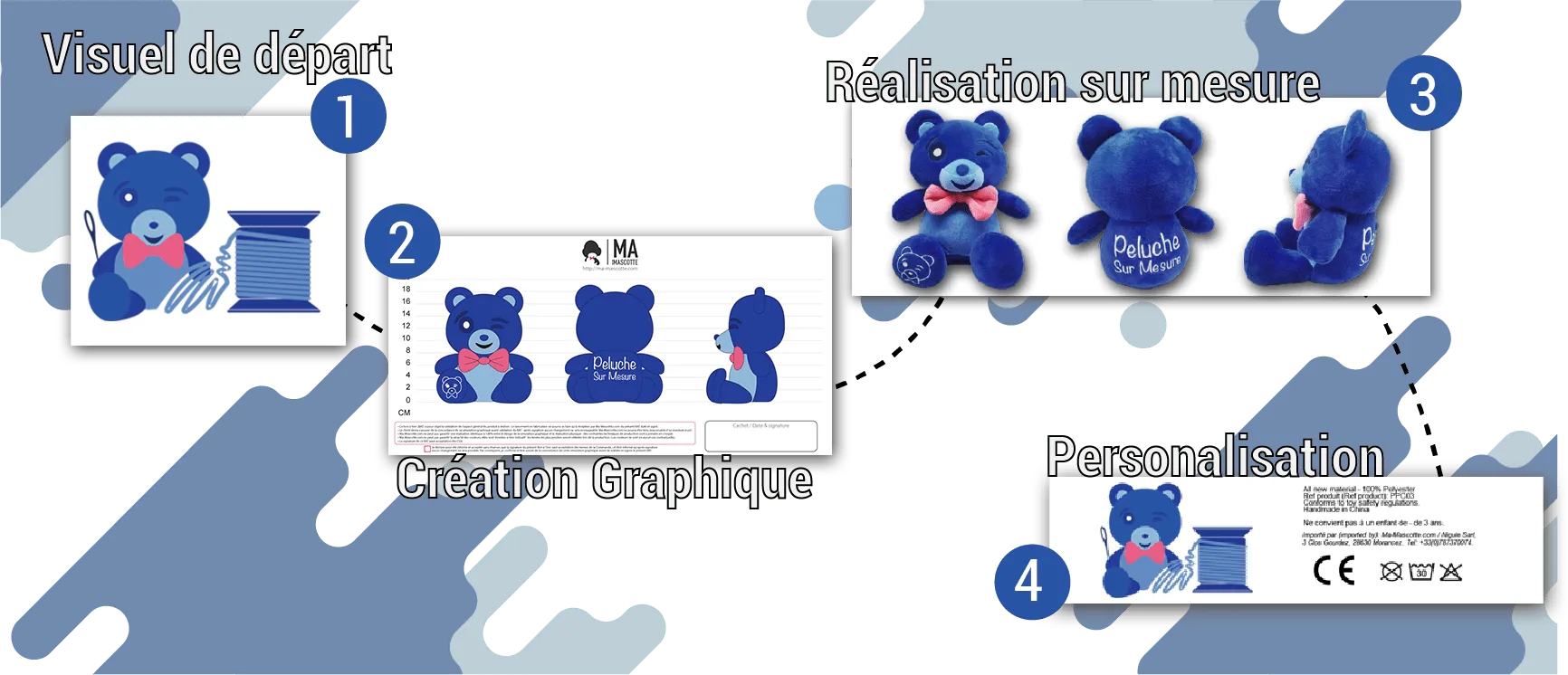 Fabrication Peluche Sur Mesure. Création peluche sur mesure publicitaires (goodies peluche).